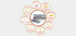 About Valif 20mg Tablet