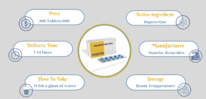 About Poxet 30mg Tablet