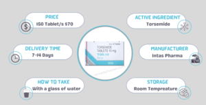 About Tor 10mg (Torsemide) Tablet